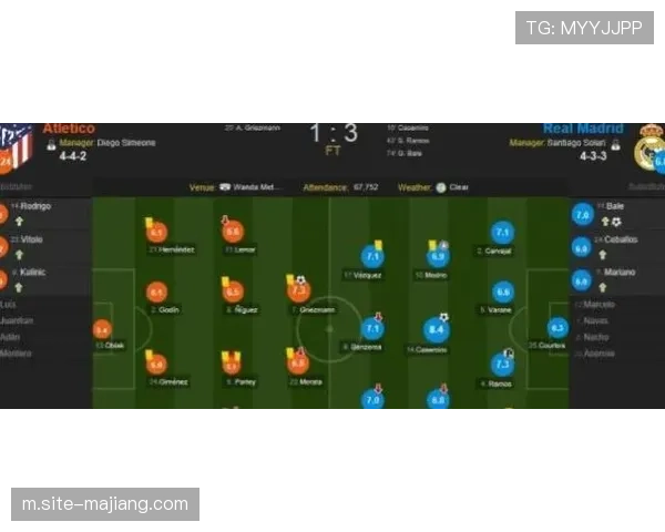 维尼修斯对阵马竞18战仅1球 进攻效率问题成为战术焦点